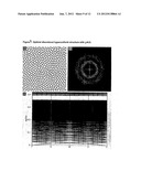 NON-CRYSTALLINE MATERIALS HAVING COMPLETE PHOTONIC, ELECTRONIC, OR     PHONONIC BAND GAPS diagram and image