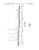 CARBON-DEPOSITED ALKALI METAL OXYANION ELECTRODE MATERIAL AND PROCESS FOR     PREPARING SAME diagram and image