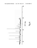 CARBON-DEPOSITED ALKALI METAL OXYANION ELECTRODE MATERIAL AND PROCESS FOR     PREPARING SAME diagram and image