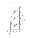 CARBON-DEPOSITED ALKALI METAL OXYANION ELECTRODE MATERIAL AND PROCESS FOR     PREPARING SAME diagram and image