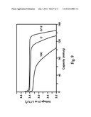 CARBON-DEPOSITED ALKALI METAL OXYANION ELECTRODE MATERIAL AND PROCESS FOR     PREPARING SAME diagram and image