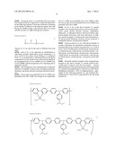 DEVICE COMPRISING POSITIVE HOLE INJECTION TRANSPORT LAYER, METHOD FOR     PRODUCING THE SAME AND INK FOR FORMING POSITIVE HOLE INJECTION TRANSPORT     LAYER diagram and image