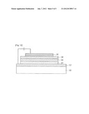 BLUE-LIGHT-EMITTING IRIDIUM COMPLEX, IRIDIUM COMPLEX MONOMER, PHOSPHORUS     POLYMER, AND ORGANIC ELECTROLUMINESCENCE DEVICE USING SAME diagram and image