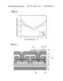 SEMICONDUCTOR CHIP AND PROCESS FOR PRODUCTION THEREOF diagram and image