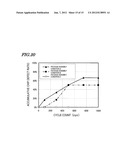 SEMICONDUCTOR CHIP AND PROCESS FOR PRODUCTION THEREOF diagram and image