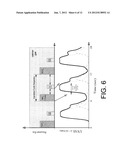 HIGH PRESSURE CHEMICAL VAPOR DEPOSITION APPARATUSES, METHODS, AND     COMPOSITIONS PRODUCED THEREWITH diagram and image