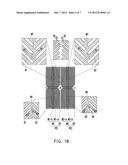 PIXEL STRUCTURE diagram and image