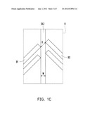 PIXEL STRUCTURE diagram and image