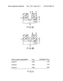 SEMICONDUCTOR DEVICE AND FABRICATION METHOD THEREOF diagram and image