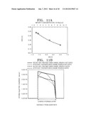 VERTICAL STRUCTURE NON-VOLATILE MEMORY DEVICES INCLUDING IMPURITY     PROVIDING LAYER diagram and image