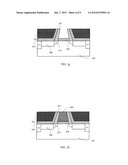 Device Having Adjustable Channel Stress and Method Thereof diagram and image