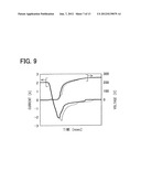 DIODE diagram and image