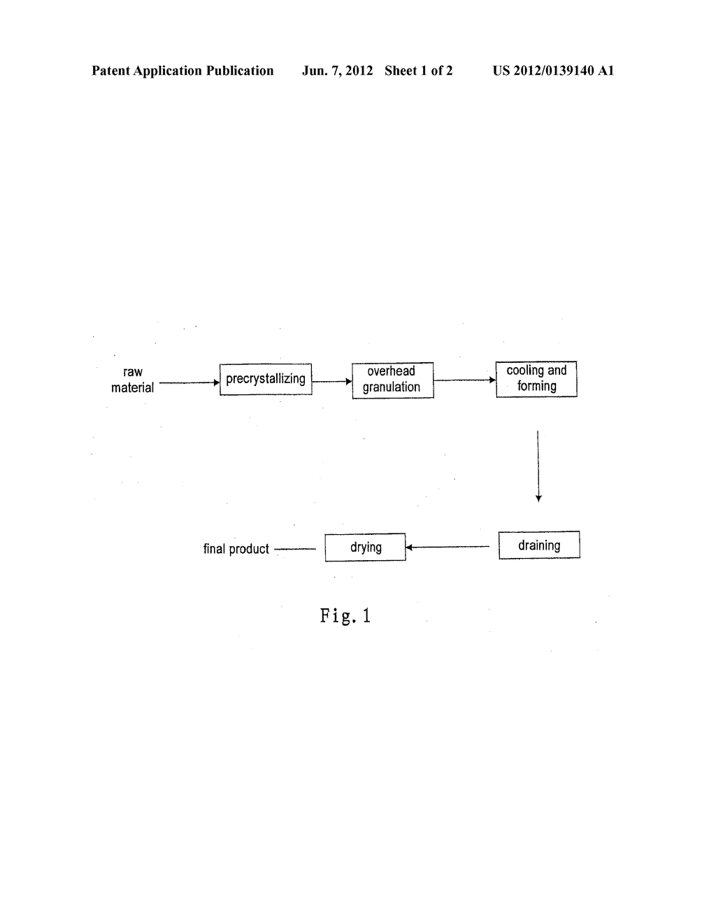 Spherical Rubber Chemicals and the Method for Preparing the Same - diagram, schematic, and image 02