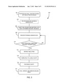 Methods And Systems For Manufacturing A Golf Ball diagram and image