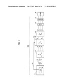 INVERTER GENERATOR diagram and image