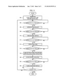 POWER SUPPLY APPARATUS AND METHOD TO CONTROL THE SAME diagram and image