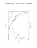 WIRELESS ENERGY TRANSFER FOR MEDICAL APPLICATIONS diagram and image