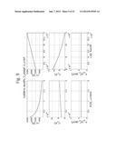 WIRELESS ENERGY TRANSFER FOR MEDICAL APPLICATIONS diagram and image