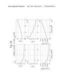 WIRELESS ENERGY TRANSFER FOR MEDICAL APPLICATIONS diagram and image