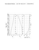 WIRELESS ENERGY TRANSFER FOR MEDICAL APPLICATIONS diagram and image