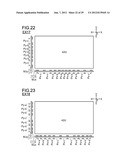 ILLUMINATING APPARATUS AND DISPLAY APPARATUS diagram and image