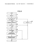 APPARATUS FOR CARRYING OUT IMPROVED CONTROL OF ROTARY MACHINE diagram and image