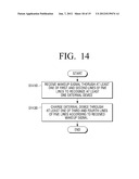 METHOD FOR CHARGING EXTERNAL DEVICE AND DISPLAYING APPARATUS USING THEREOF diagram and image