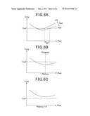 BATTERY CHARGE CONTROL APPARATUS diagram and image