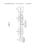 CHARGING SYSTEM FOR MILD HYBRID VEHICLE diagram and image