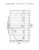 Battery With an Integrated Voltage Converter Having a Bypass Circuit diagram and image