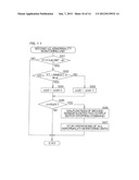 ROTATION ANGLE DETECTION DEVICE diagram and image