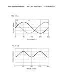 ROTATION ANGLE DETECTION DEVICE diagram and image