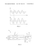 TOUCH APPARATUS diagram and image