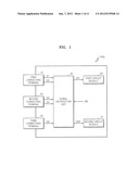 SEMICONDUCTOR DEVICE INCLUDING INTEGRATED CIRCUIT diagram and image