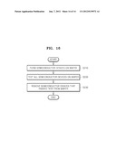 Tester and Test Apparatus Including the Same diagram and image