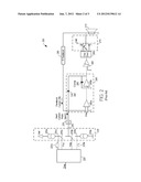 INTEGRATOR INPUT ERROR CORRECTION CIRCUIT AND CIRCUIT METHOD diagram and image