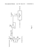 Process and Temperature Insensitive Inverter diagram and image