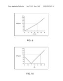 VIBRATION DEVICE, OSCILLATOR, AND ELECTRONIC APPARATUS diagram and image