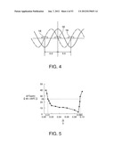 SURFACE ACOUSTIC WAVE RESONATOR, SURFACE ACOUSTIC WAVE OSCILLATOR, AND     ELECTRONIC APPARATUS diagram and image