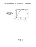 SURFACE ACOUSTIC WAVE RESONATOR, SURFACE ACOUSTIC WAVE OSCILLATOR, AND     ELECTRONIC APPARATUS diagram and image