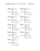 SURFACE ACOUSTIC WAVE RESONATOR, SURFACE ACOUSTIC WAVE OSCILLATOR, AND     ELECTRONIC APPARATUS diagram and image