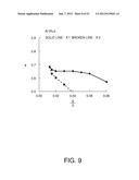 SURFACE ACOUSTIC WAVE RESONATOR, SURFACE ACOUSTIC WAVE OSCILLATOR, AND     ELECTRONIC APPARATUS diagram and image