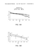 SURFACE ACOUSTIC WAVE RESONATOR, SURFACE ACOUSTIC WAVE OSCILLATOR, AND     ELECTRONIC APPARATUS diagram and image