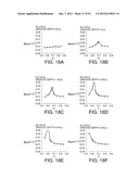 SURFACE ACOUSTIC WAVE RESONATOR, SURFACE ACOUSTIC WAVE OSCILLATOR, AND     ELECTRONIC APPARATUS diagram and image