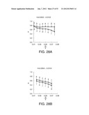 SURFACE ACOUSTIC WAVE RESONATOR, SURFACE ACOUSTIC WAVE OSCILLATOR, AND     ELECTRONIC APPARATUS diagram and image