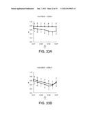 SURFACE ACOUSTIC WAVE RESONATOR, SURFACE ACOUSTIC WAVE OSCILLATOR, AND     ELECTRONIC APPARATUS diagram and image