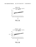 SURFACE ACOUSTIC WAVE RESONATOR, SURFACE ACOUSTIC WAVE OSCILLATOR, AND     ELECTRONIC APPARATUS diagram and image