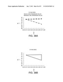 SURFACE ACOUSTIC WAVE RESONATOR, SURFACE ACOUSTIC WAVE OSCILLATOR, AND     ELECTRONIC APPARATUS diagram and image