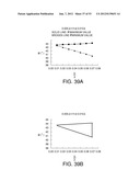 SURFACE ACOUSTIC WAVE RESONATOR, SURFACE ACOUSTIC WAVE OSCILLATOR, AND     ELECTRONIC APPARATUS diagram and image