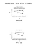 SURFACE ACOUSTIC WAVE RESONATOR, SURFACE ACOUSTIC WAVE OSCILLATOR, AND     ELECTRONIC APPARATUS diagram and image